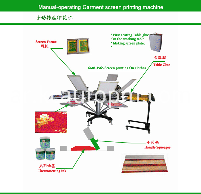 الملابس شاشة الطابعة Garment-screen-printer